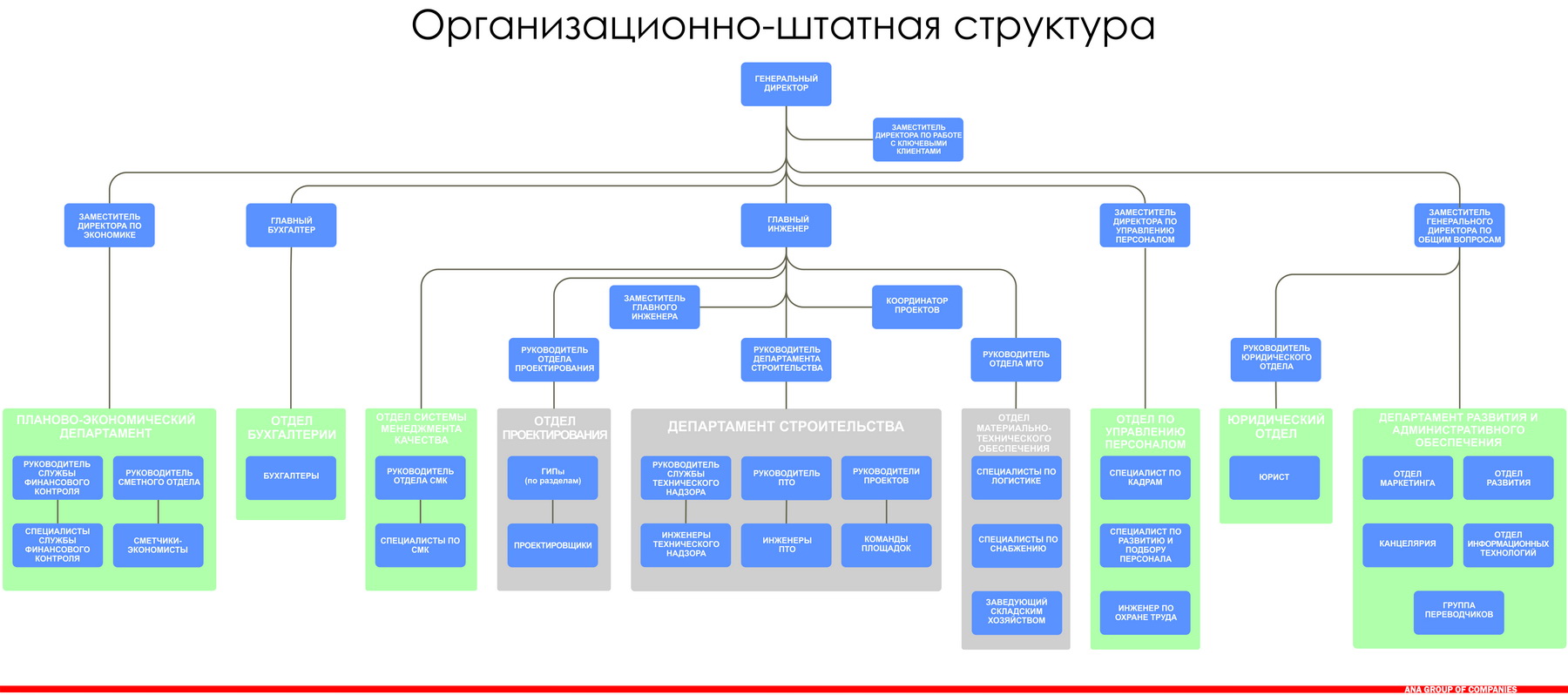 Схема пик 120